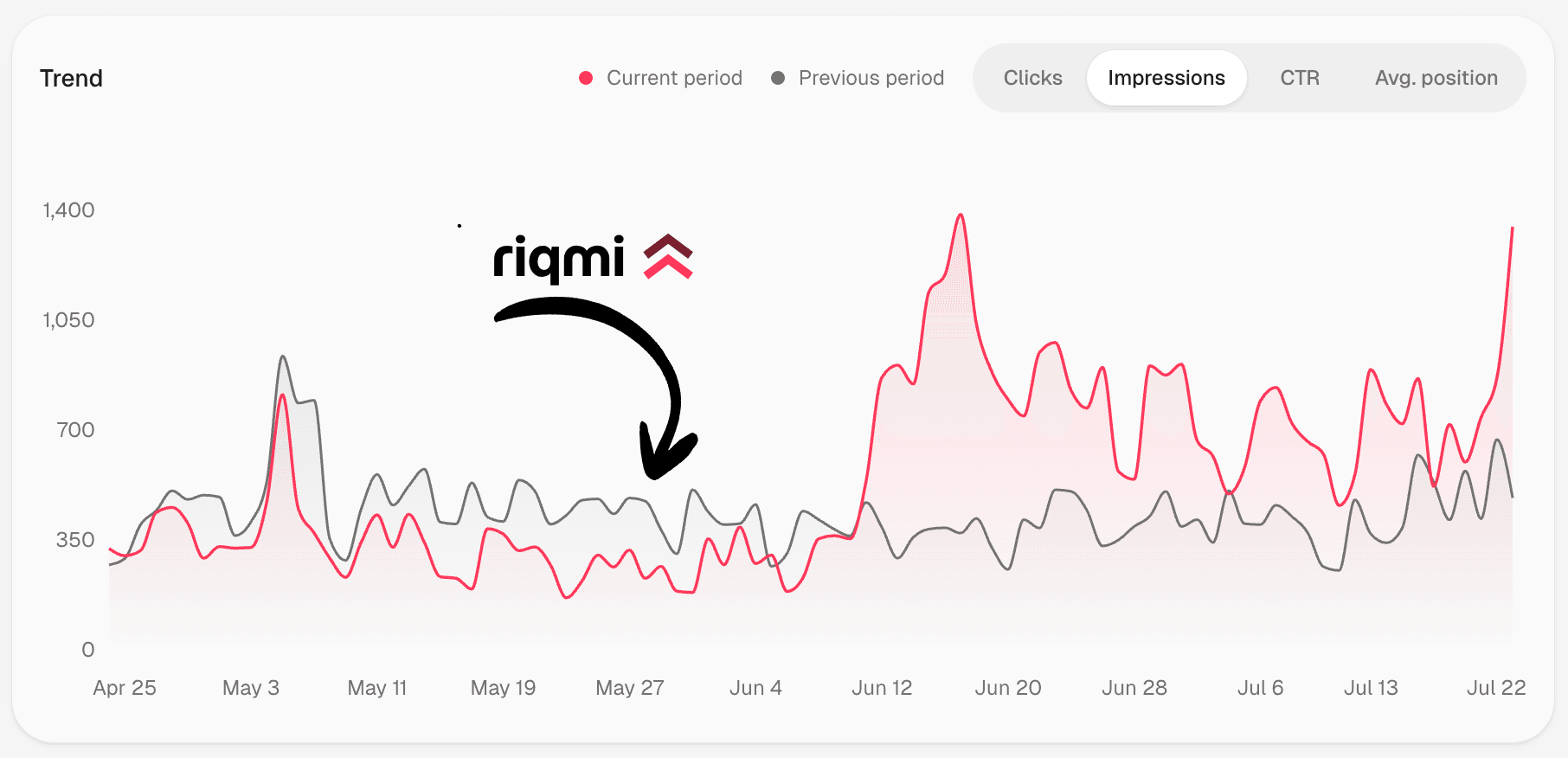 Riqmi screenshot 1